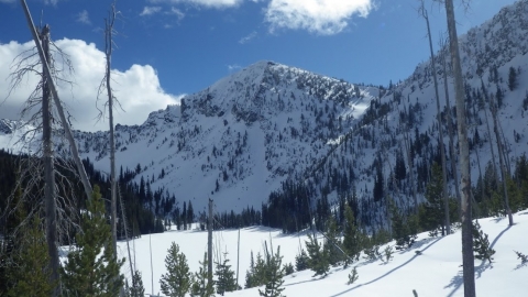 Summit Lake